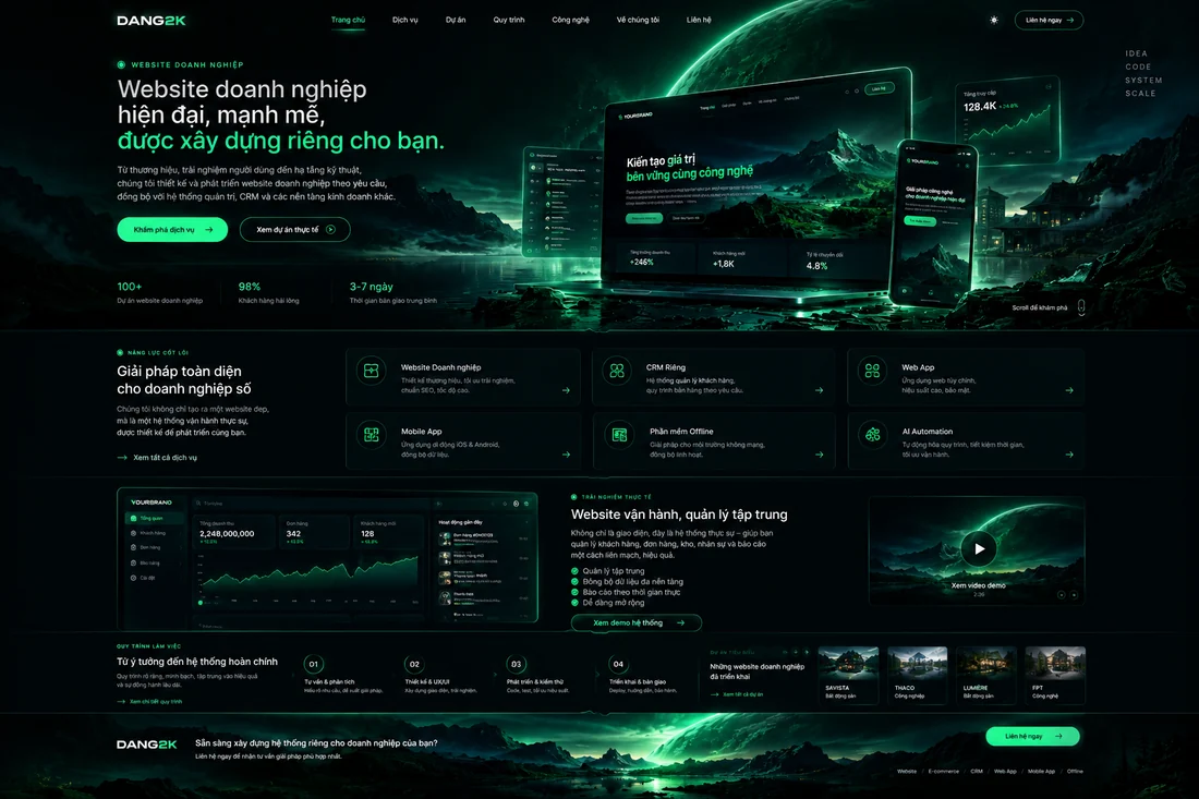 Website Doanh nghiệp DANG2K